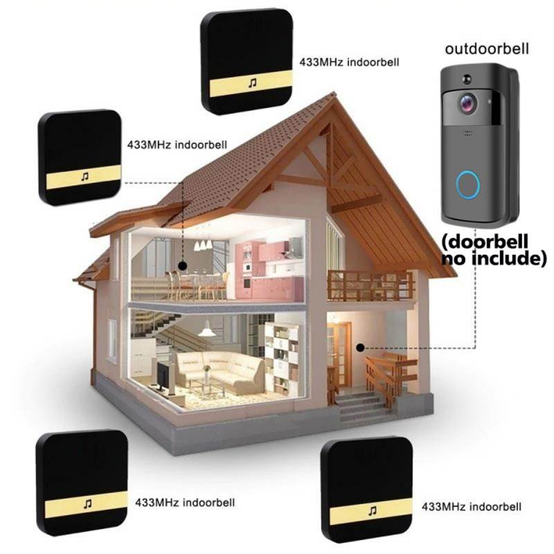 AC90-250V Smart Indoor Doorbell Chime Wireless WiFi Door Bell US  Plug (Black)