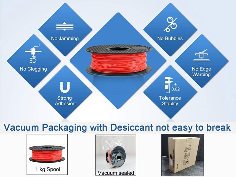 3 Pack PLA 3D Printer Filament 1.75mm, PLA Filament Bundl, Dimensional Accuracy +/- 0.02mm, 1kg Spool(2.2lbs) x 3, Fit Most FDM Printer(black+blue+yellow- 3 Pack)