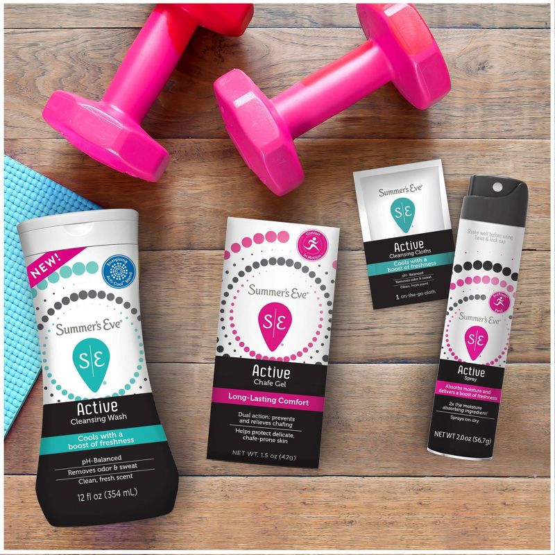 Summer's Eve Active Chafe Gel - Prevents & Relieves Chafing - 1.5oz