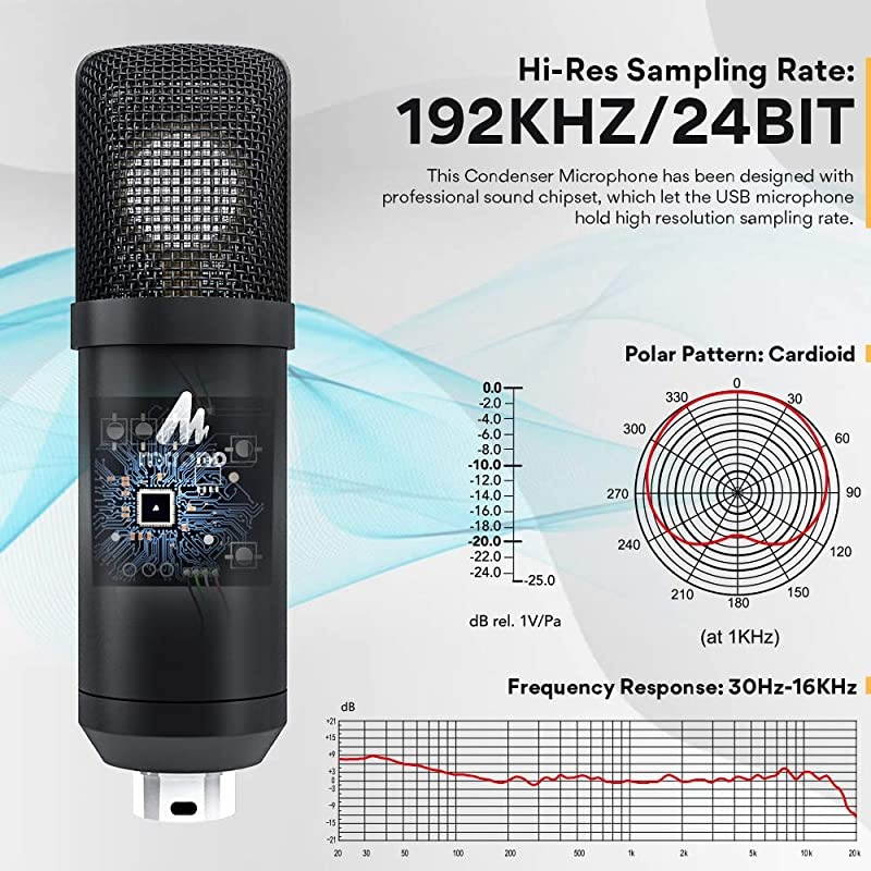 Dynamic Microphone (PGA48-LC)