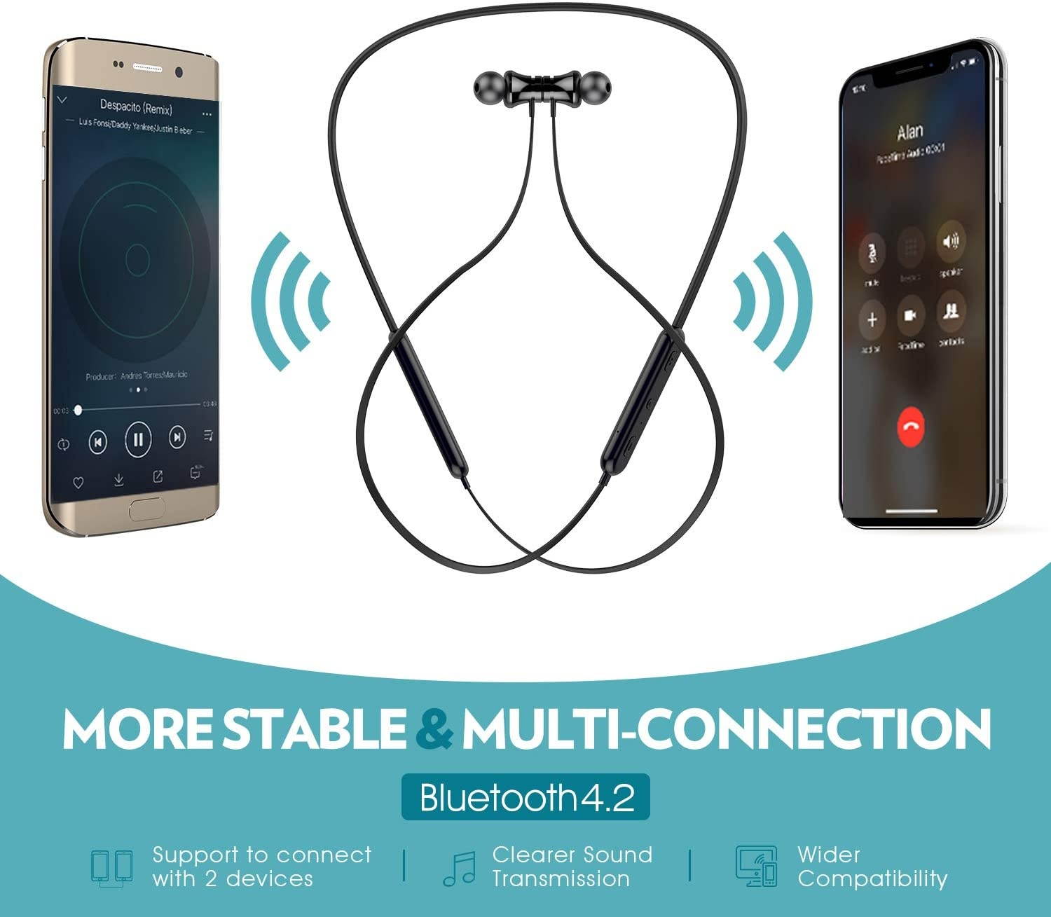 Bluetooth Headphones Neckband 20Hrs Playtime V4.2 Wireless Headset Sport Noise Cancelling Earbuds w/Mic for Gym Running Compatible with iPhone Samsung Android (Black)