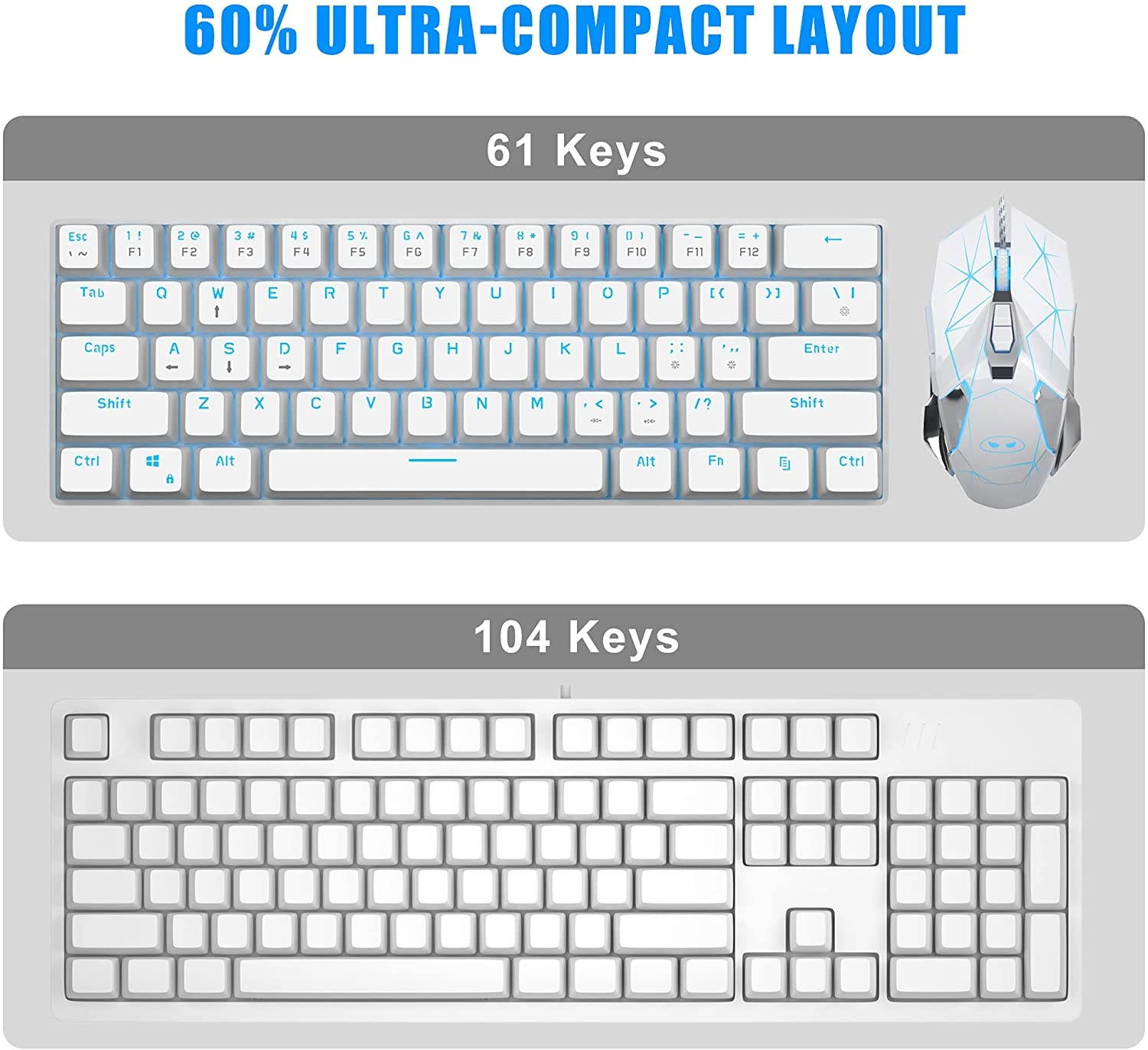 MageGee MK-Mini 60% Mechanical Gaming Keyboard, 61 Keys TKL Compact Gaming Keyboard with Blue Switches, Portable Blue LED Backlit USB Type-C Wired Office Keyboard for PC Laptop Computer, White