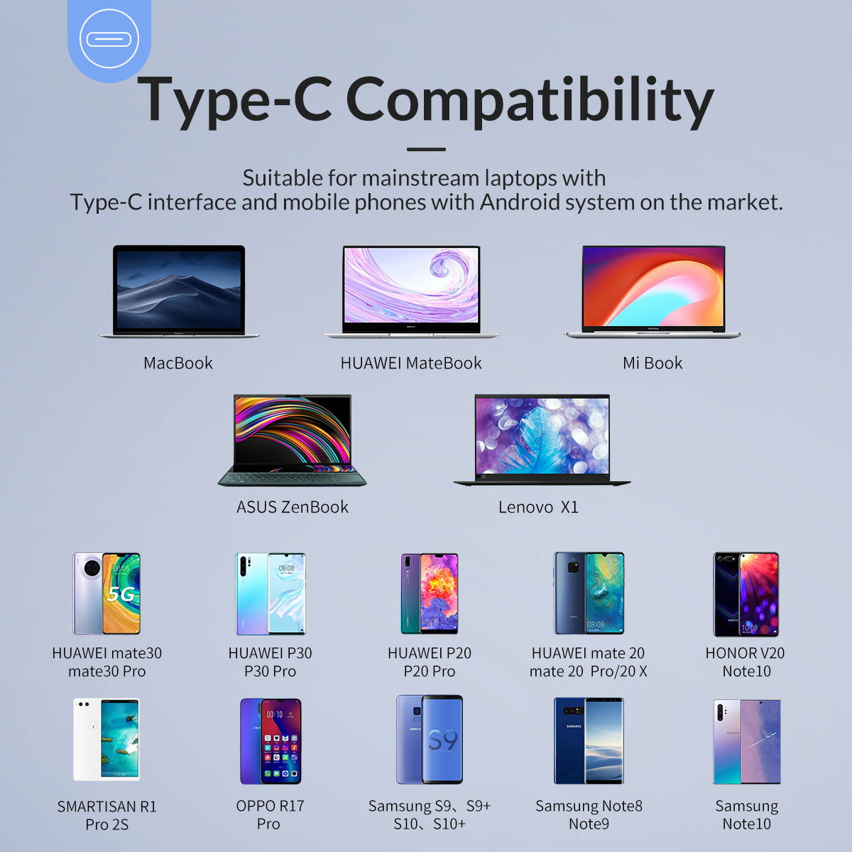 ORICO 7-in-1 USB Type C to 4K HDMI Adapter Docking Station, 3 USB 3.0 Ports, 1x 4K HDMI and SD/ Micro SD Card Reader Combo, with Power Delivery for Charging Up to 5Gbps,Plug and Play