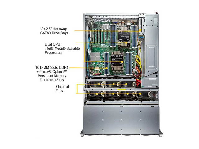 Synology RS820RP+ 4-Bay RackStation NAS with 8TB (4x2TB) of Western Digital RED NAS Drives Fully Assembled Tested By CustomTechSales