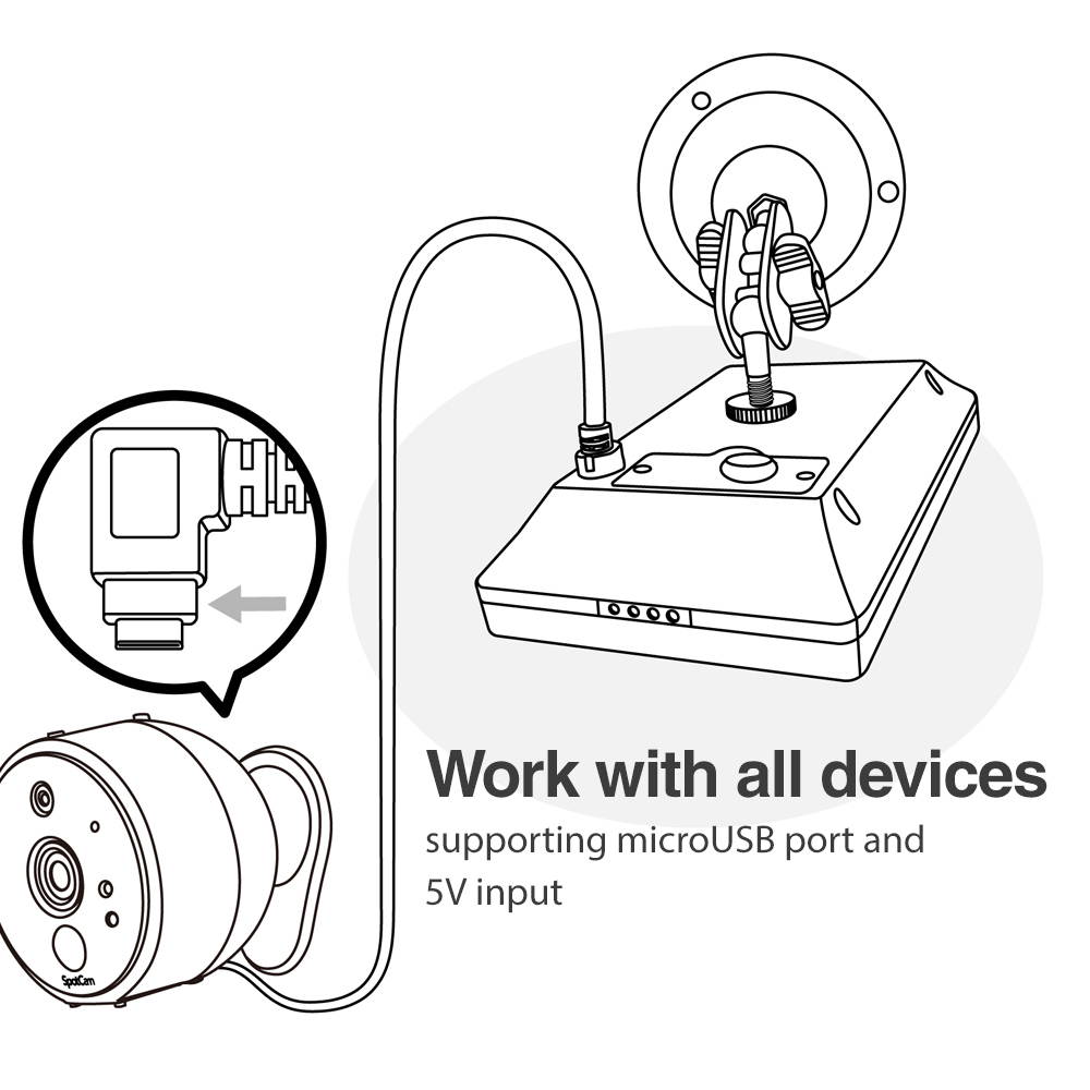 SpotCam Solar Power Bank, IP66 Weatherproof Solar Panel, 180-Degree Adjustable Wall Mount, Compatible with MicroUSB 5V Input Devices