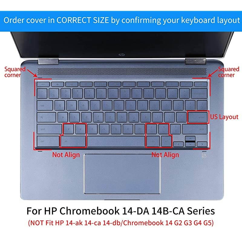 Cover for HP x360 14" Chromebook, Chromebook X360 14a, HP Chromebook 14-DA 14B-CA 14a-na 14-db 14-ca 14-ak and HP Chromebook 14 G2 G3 G4 G5, Chromebook 14 Skin, Mint Green