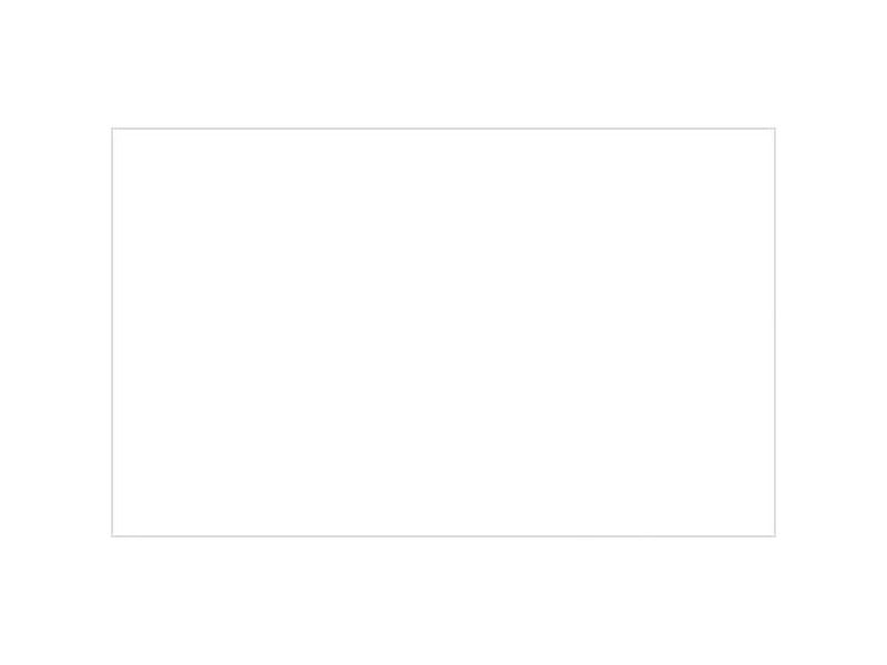 Mohawk Cover Stock 80lb 17 x 11 Bright White 250 Sheets 12215