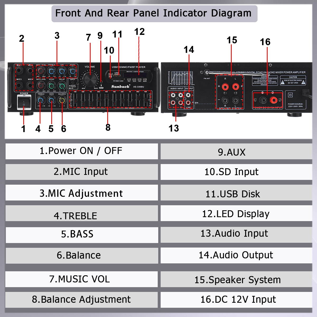 2000W bluetooth Stereo Amplifier Surround Sound USB SD AMP FM DVD AUX LCD Display Home Cinema Karaoke Remote Control