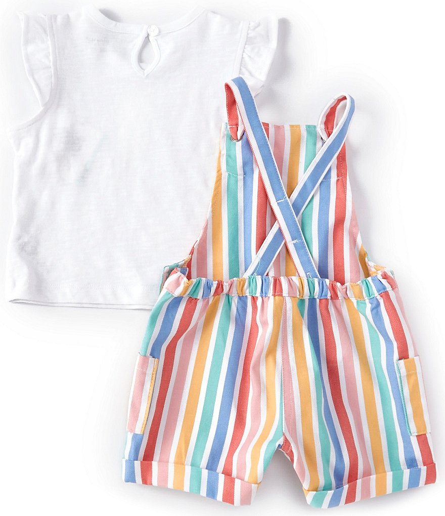 Peek Baby Girls 3-24 Months Long-Sleeve Embroidery Floral Print Babydoll Top & Pant Set