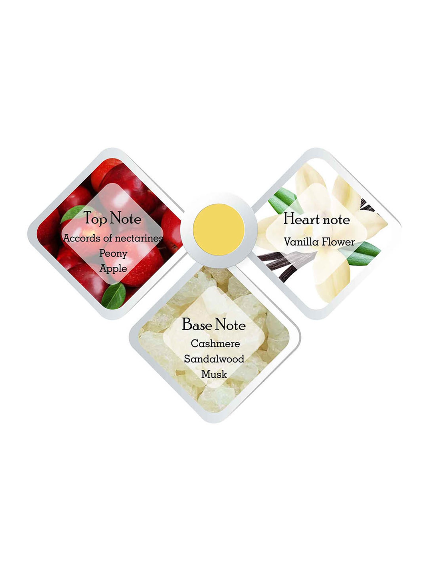 Playboy VIP Shower Gel for Women - Pack of 2