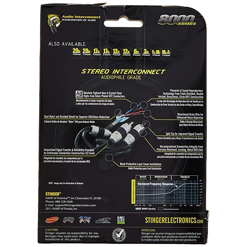 SI8217 17Foot 2Channel 8000 Series Audiophile Grade RCA Interconnect Cable