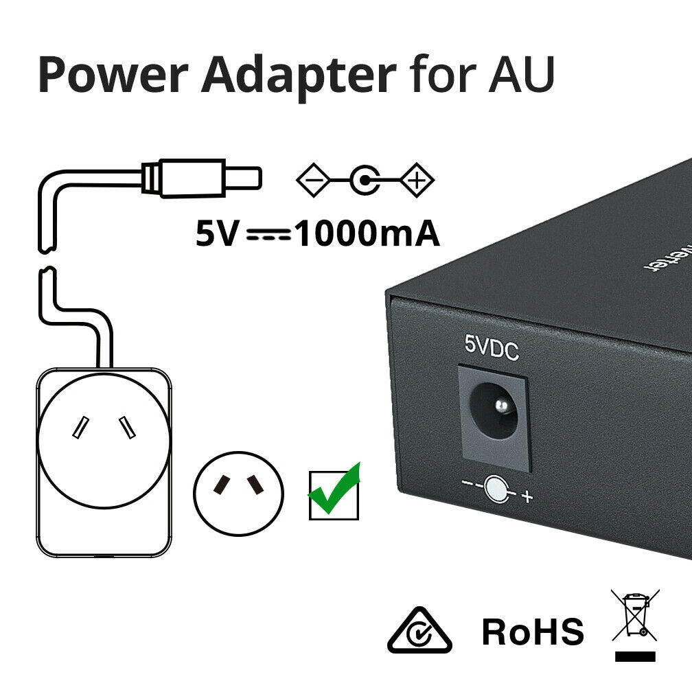 Gigabit Ethernet Media Converter, Dual SC Fiber Connector, multimode, 1310-nm, up to 2km
