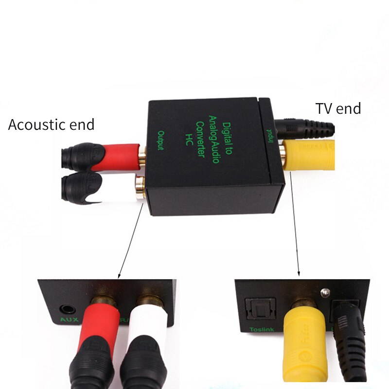 Audio Converter Protable Digital To Analog Audio Converter Adapter For Coaxial Or For Toslink Digital Audio Converter For PS4 TV (1 pcs)