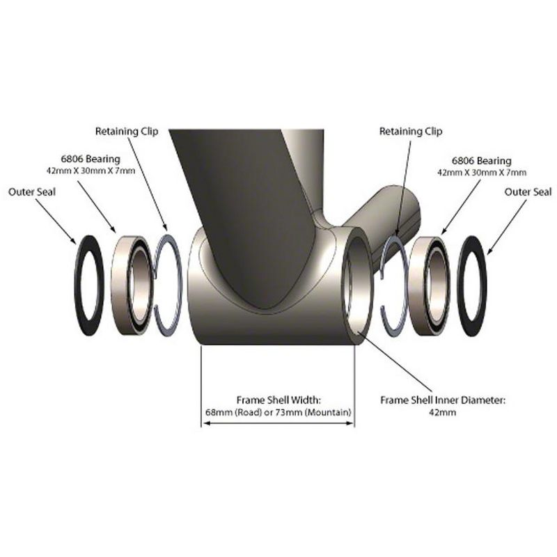 Wheels Manufacturing BB30 ABEC-3 Bearing and Clip Kit