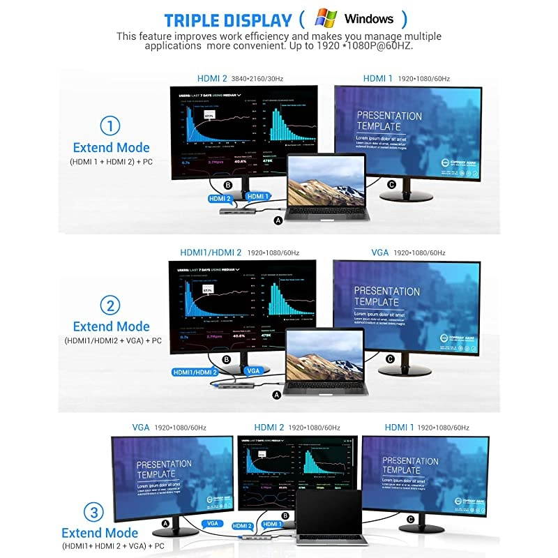 USB C Hub,  13-in-1 Type C Hub with Ethernet, 4K USB C to 2 HDMI, VGA, 2 USB 3.0, 2 USB 2.0, 100W PD, SD/TF Cards Reader, Mic/Audio Docking Station for MacBook Pro Air XPS and Other USB-C Laptops