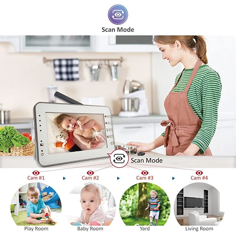 Trust 30 NonWiFi Baby Monitor with 2 Cameras 43 Inches Large Screen Long Battery Life Long Range Auto Night Vision Talk Back Auto Scan Lullabies and Power SavingVoice Activation