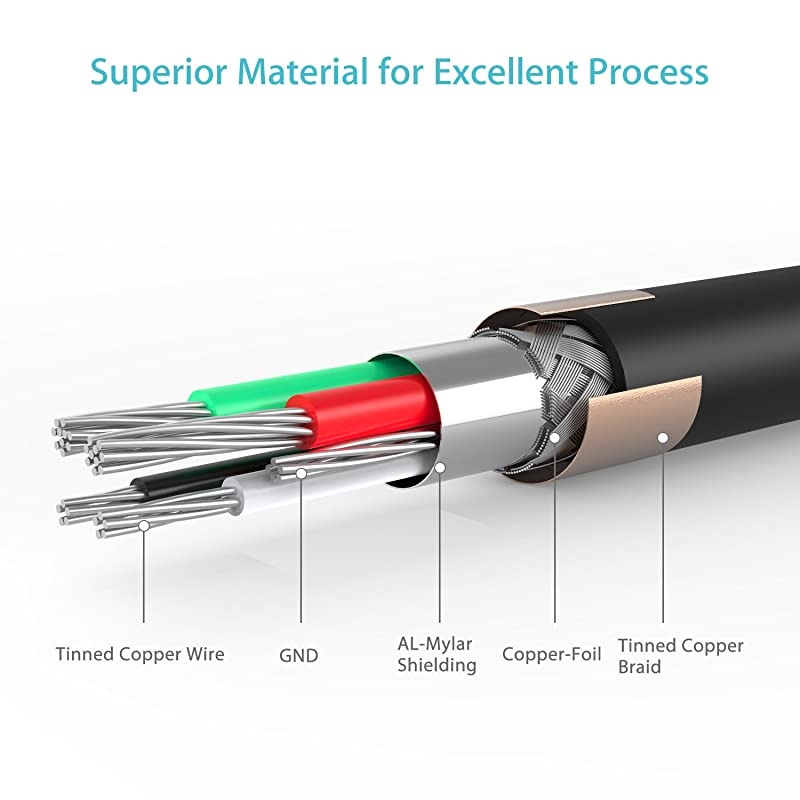 Printer Cable High Speed Syncwrie 65ft 20 Printer Scanner Cable Type A Male to B Male Cord for HP Canon Dell Lexmark Epson Xerox Samsung amp More Black