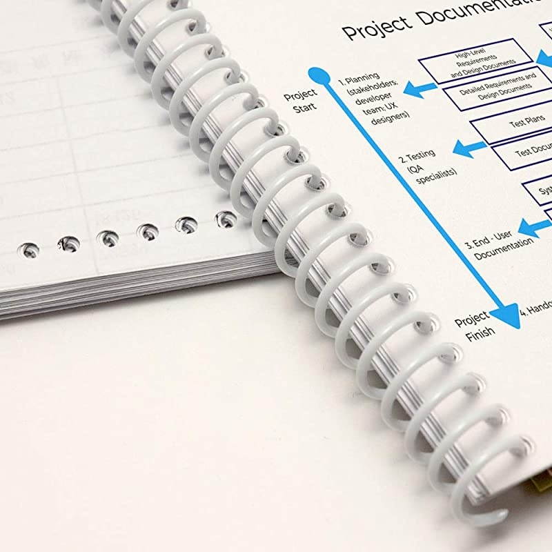 PD-1503 Coil Binding Machine 4:1 Binder with Electric Coil Inserter