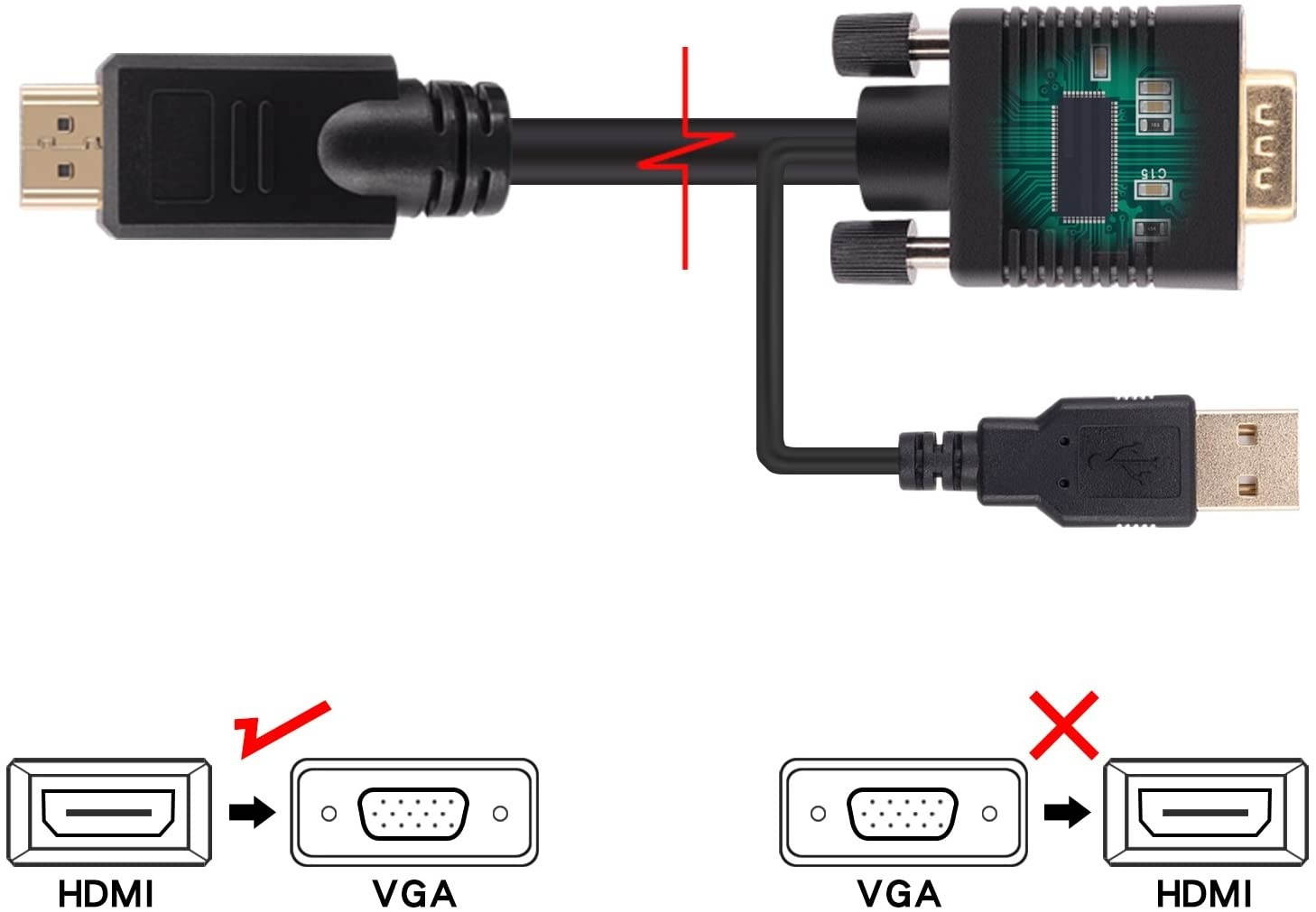 cables direct online 15ft svga + audio monitor cable, male to male 1080p super vga display cord for pc projector laptop tv