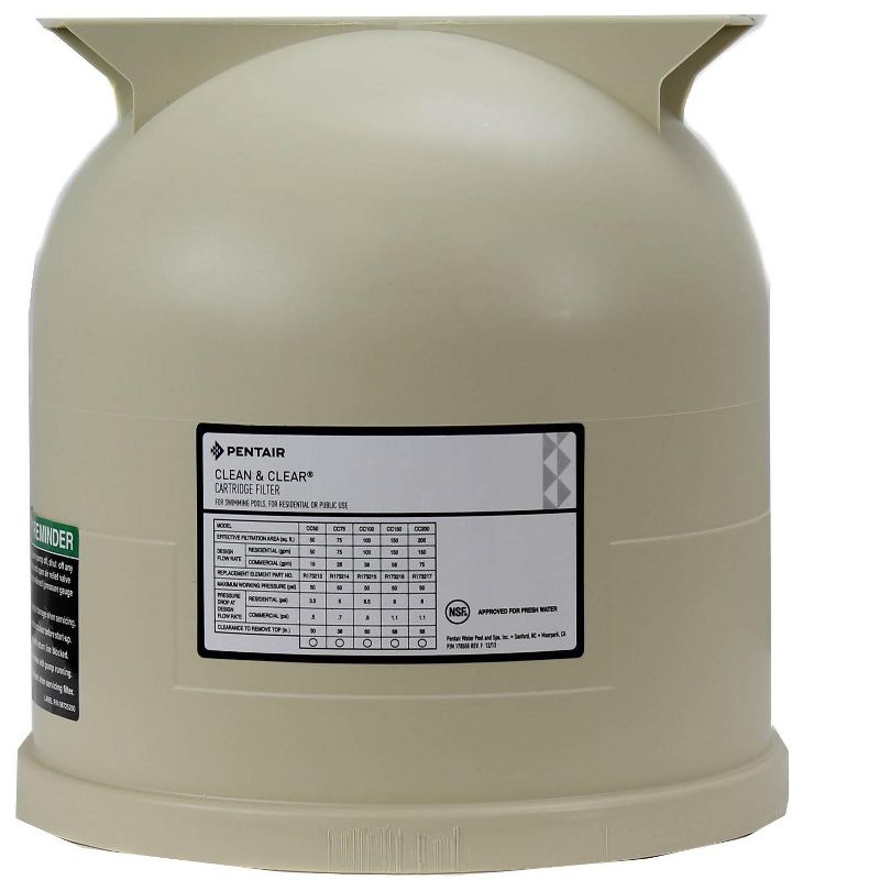 2) Hydro Tools Swimline 87953 9x36" Vinyl Protective Swimming Pool Ladder Mat