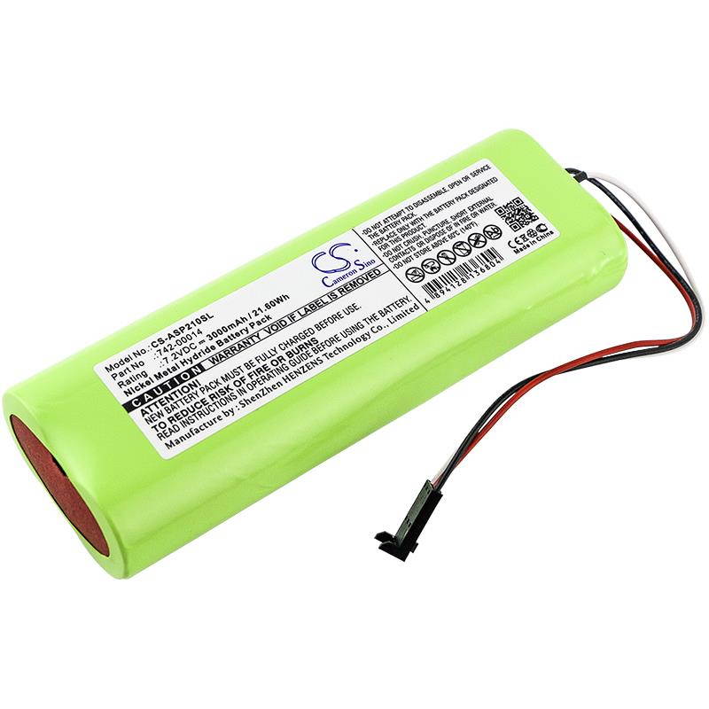 Battery for Applied Instruments 742-00014 Super Buddy 21 Super Buddy 29 Ni-MH