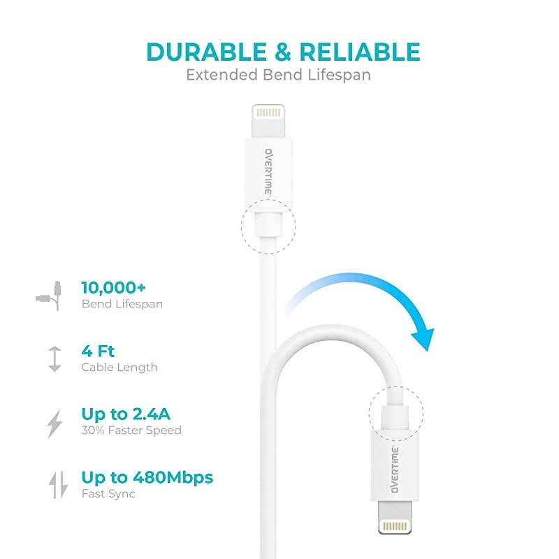 iPhone Charger,  Apple MFi Certified 4ft Lightning USB Cable with Dual Port Wall & Car Charger Adapter for iPhone 11 Pro Max X Xs XR 8 7 6s 5 SE, iPad Pro Air Mini - White