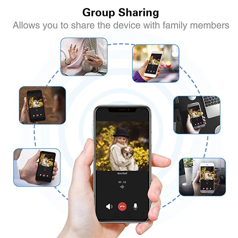 Upgrade WiFi Video Doorbell Camera 1080P Wireless Home Security Front Door Bell 32GB SD CardChime Bullet Camera Doorbell WiFi with Motion Detector Waterproof 2Way Audio166&deg; Wide Angle