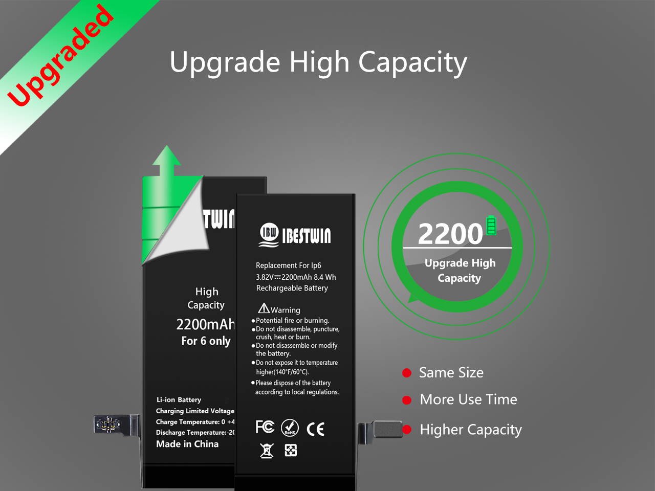 Battery for iPhone 6, IBESTWIN 2200mAh Replacement Battery for iPhone 6 High Capacity with Full Remove Tool Kit and Instruction -3 Year Warranty