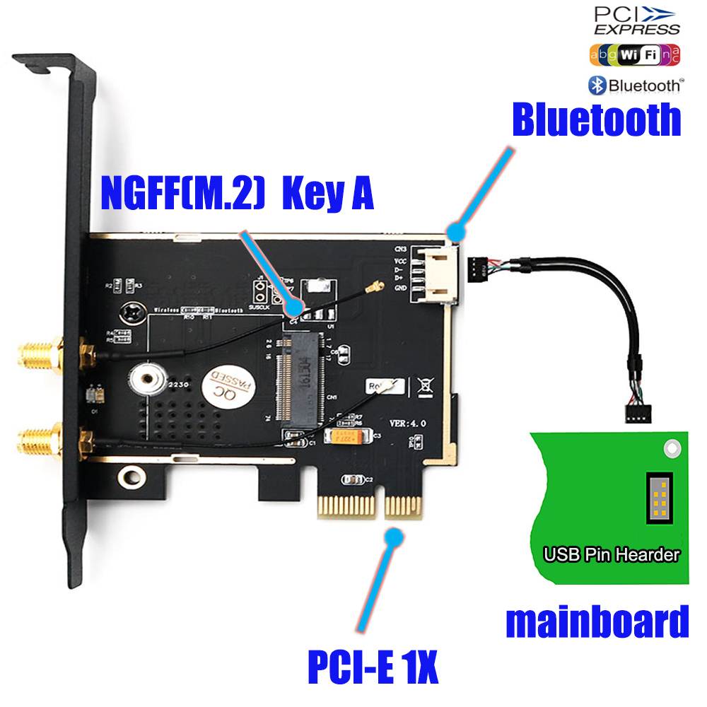 802.11AC Desktop Wifi Card 802.11 A/B/G/N/AC Bluetooth 4.0 AC1200 2.4Ghz-300Mbps/5Ghz-867Mbps Card With Low Profile bracket