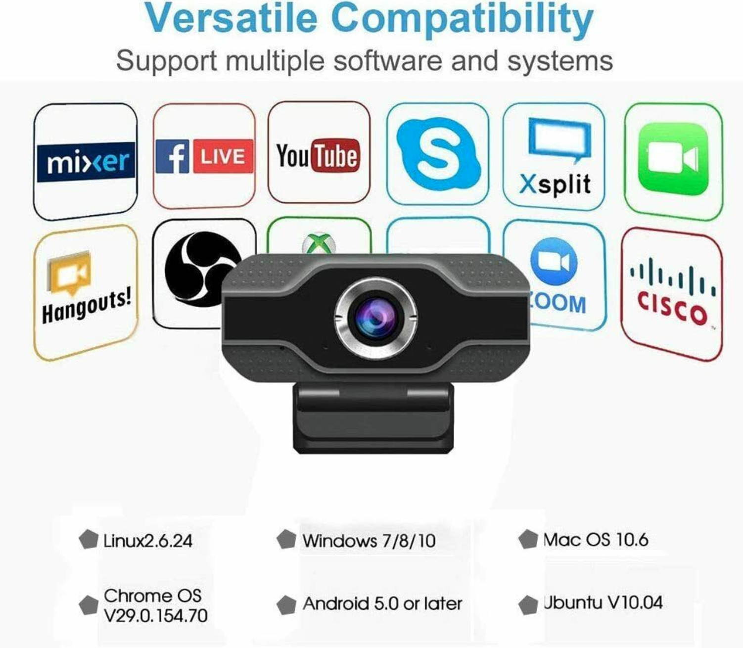 Real 1080P Full HD USB Webcam Web Camera with Microphone for PC Desktop & Laptop