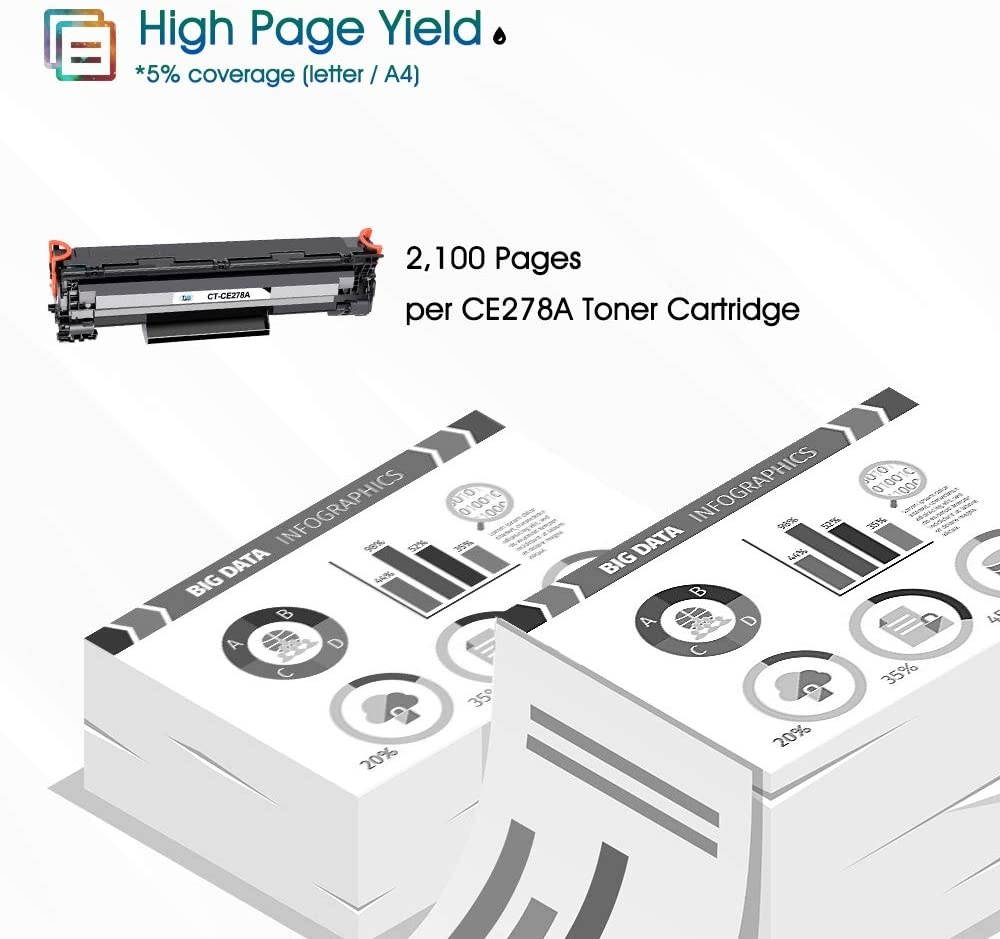 Cool Toner Compatible Toner Cartridge Replacement for HP 78A CE278A Toner HP Laserjet P1606dn 1536dnf MFP M1536dnf HP Laserjet 1606dn P1606 P1566 P1560 Toner Cartridge Printer Ink (Black, 1-Pack)