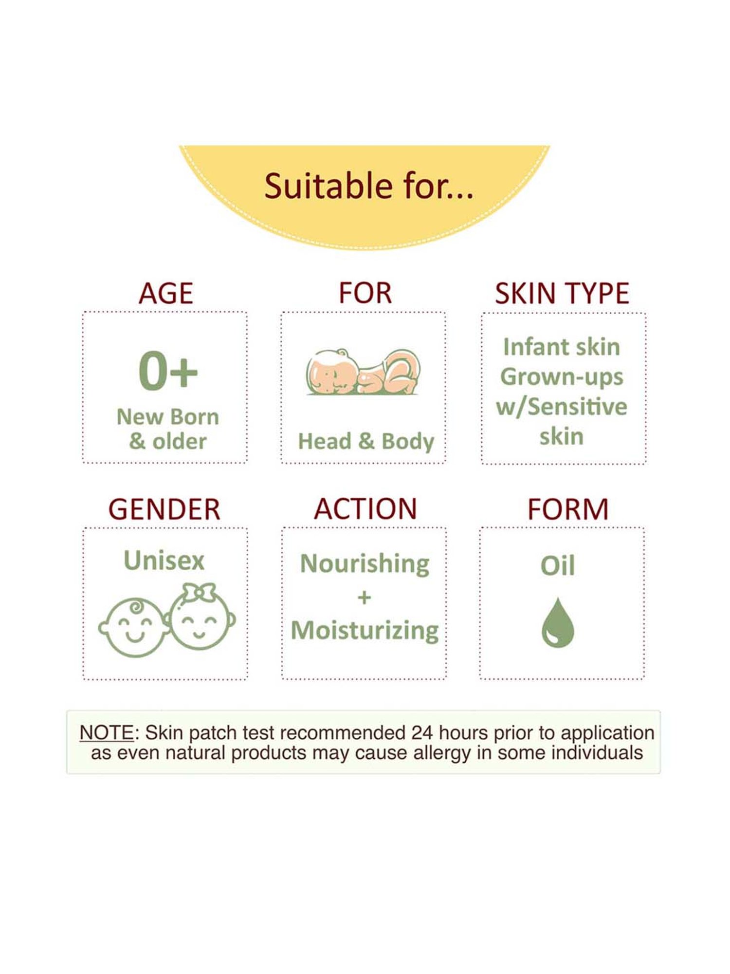 Mom & World Mineral Based Kids Sunscreen Spray SPF 50 - 120 ml