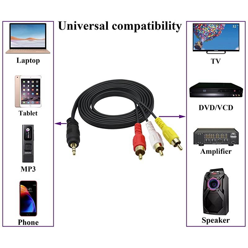 35mm to 3 RCA Audio Connector Cable Gold Plated 4 Pole 18 inch Male to 3 RCA Male TTRS Stereo Audio Adapter Cable for AVAudioVideoLCD TVHDTV etc15m5ft MM