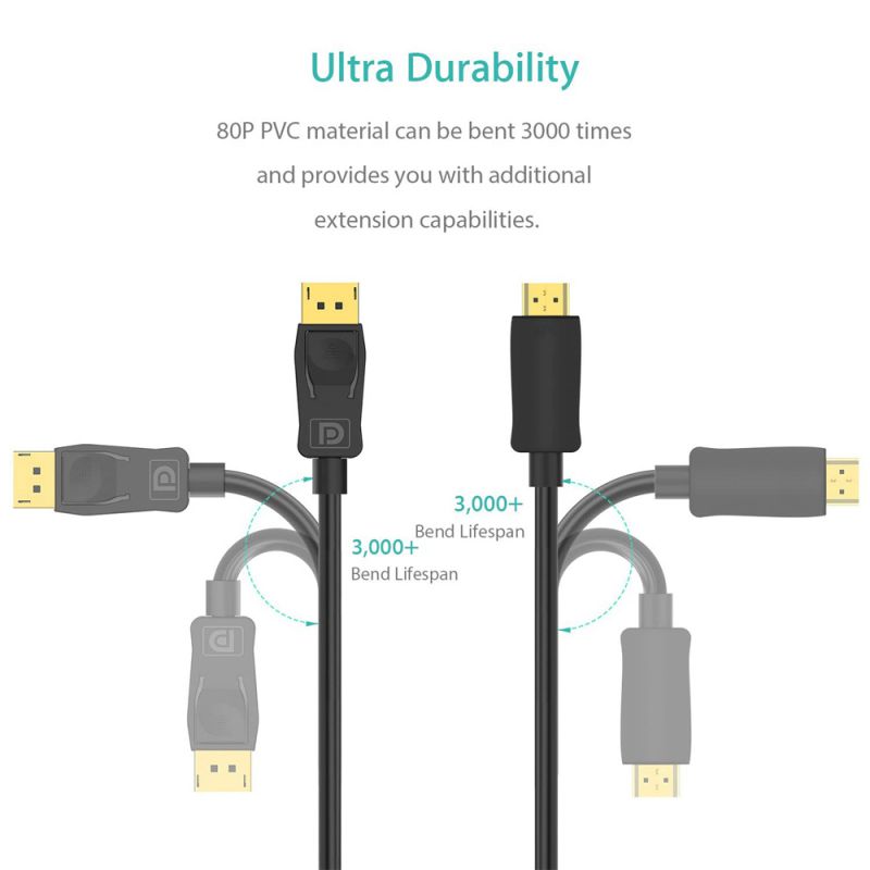 DisplayPort to HDMI HDTV Cable, 4K DisplayPort (DP) to HDMI Cable Upgraded, Gold Plated DP to HDMI Cable (6 Feet/1.8M), Compatible with PC, Laptop,Monitor