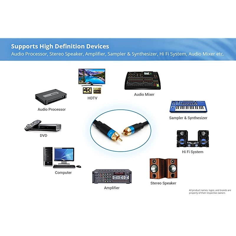 Subwoofer RCA to RCA Audio Cable 8FT Dual Shielded with Gold Plated Connectors