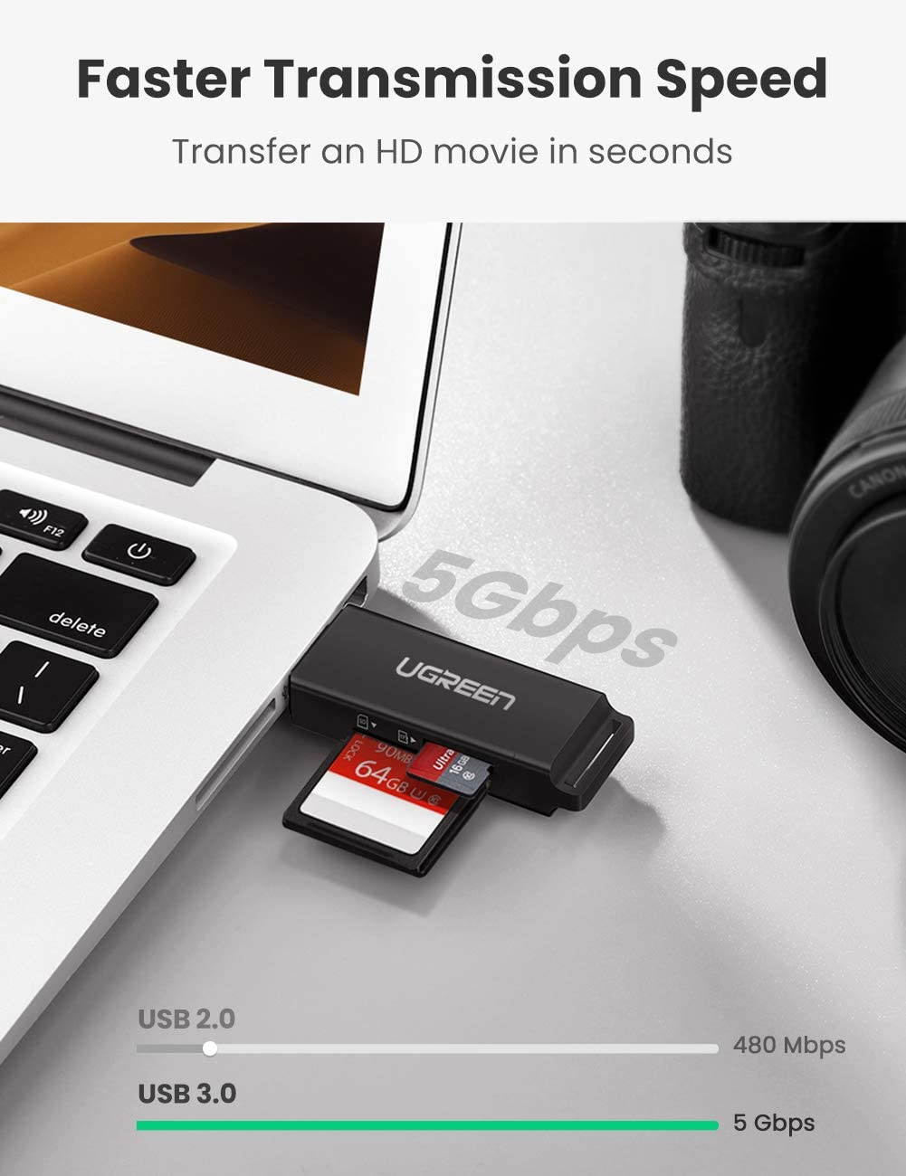 SDDR-B531-GN6NN MobileMate USB 3.0 microSD Card Reader - SDDR-B531-GN6NN Black