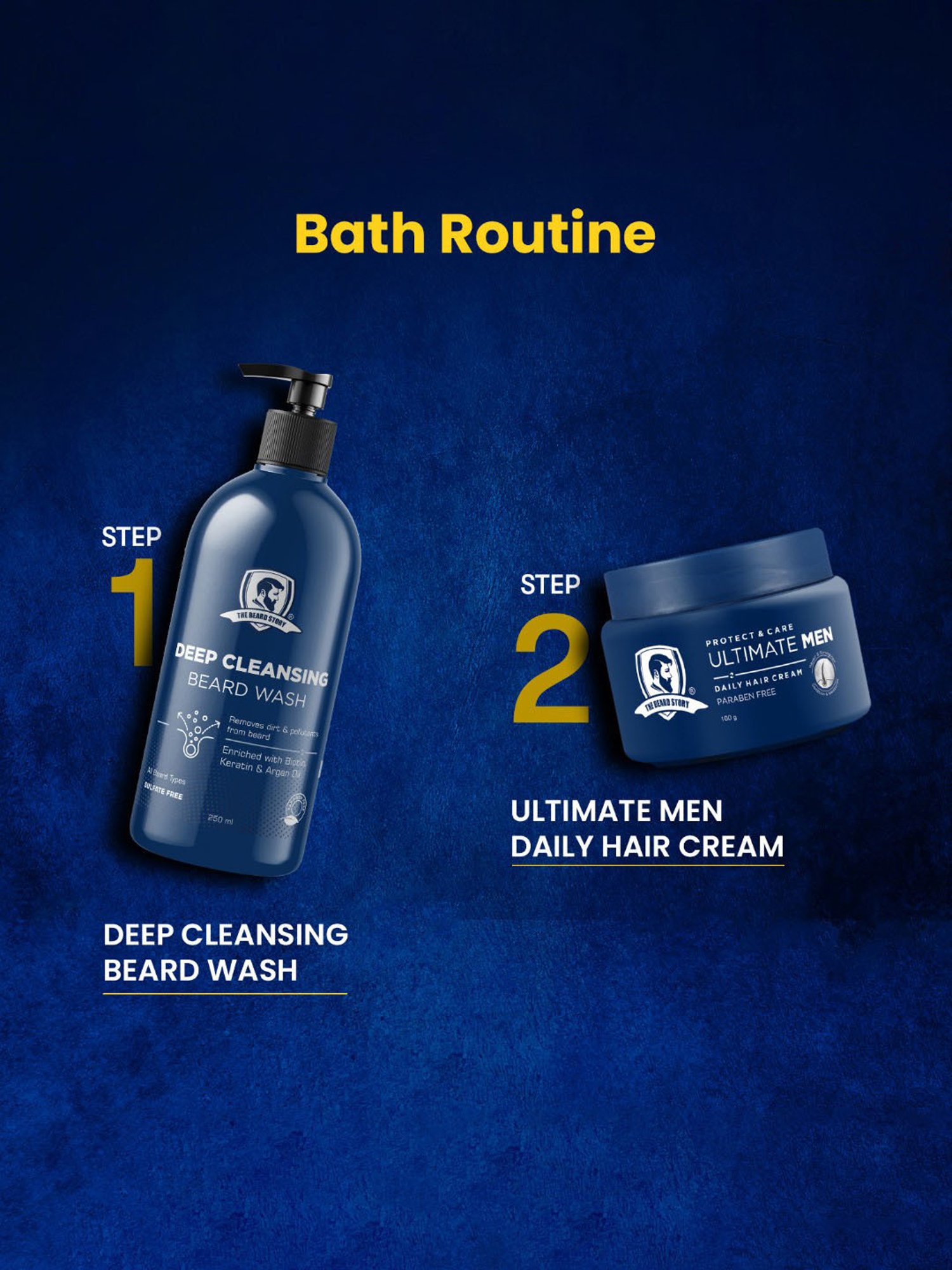 The Beard Story Deep Cleansing Beard Wash - 250 ml