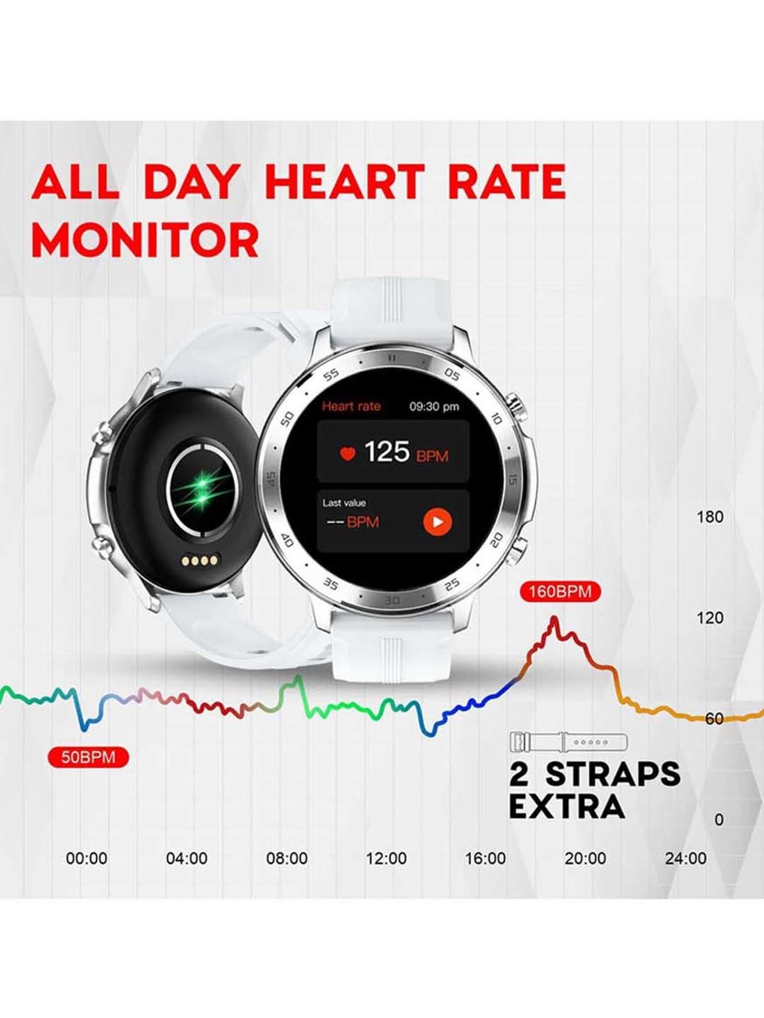 MAXX SX25 Pro Smart Watch with Bluetooth Calling (Silver)