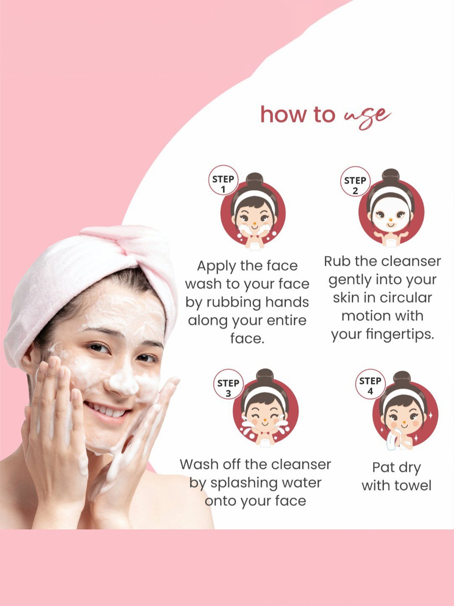 Globus Naturals Glycolic & 1% Salicylic Acid Face Wash - Pack of 2