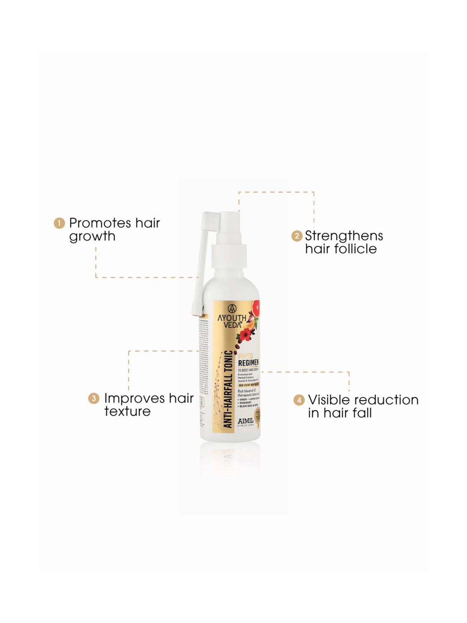 AyouthVeda Anti Hair Fall Tonic Complete Care Kit