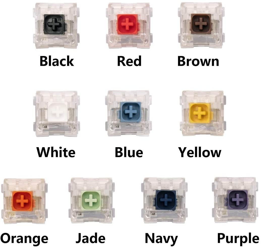 10-Key Kailh Box Switch Tester, Velocifire Switch Testing Tool for Mechanical Keyboards, Clear Keycaps, O-Ring Sampler Tester Kit