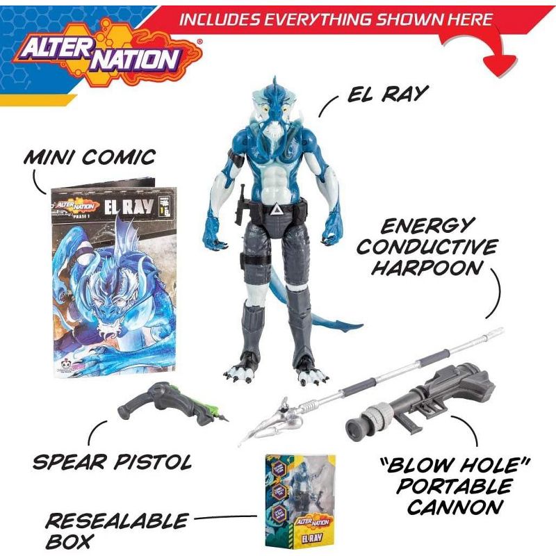 Panda Mony Toy Brands Alter Nation 6 Inch Phase 1 Action Figure | El Ray