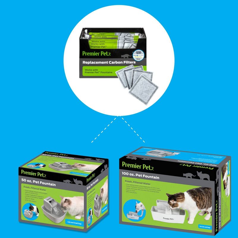 Premier Pet Replacement Carbon Filters - 4pk