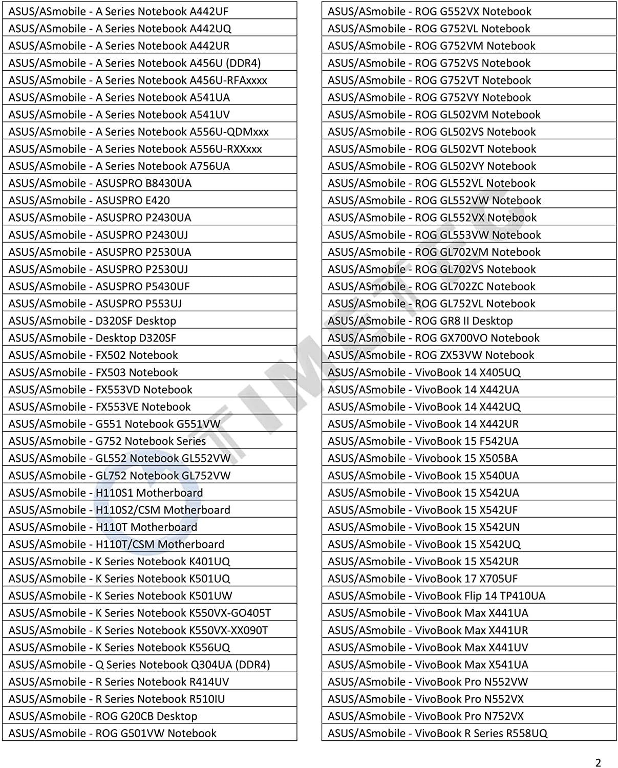 Timetec Hynix IC 8GB DDR4 2400MHz PC4-19200 Unbuffered Non-ECC 1.2V CL17 1Rx8 Single Rank 260 Pin SODIMM Laptop Notebook Computer Memory RAM Module Upgrade (8GB)