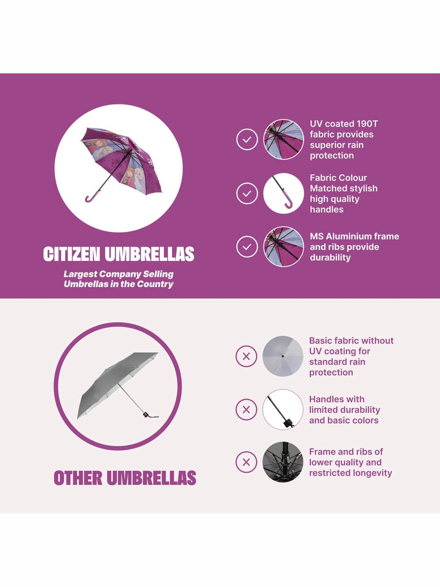 Citizen Purple Printed Free Size Umbrella