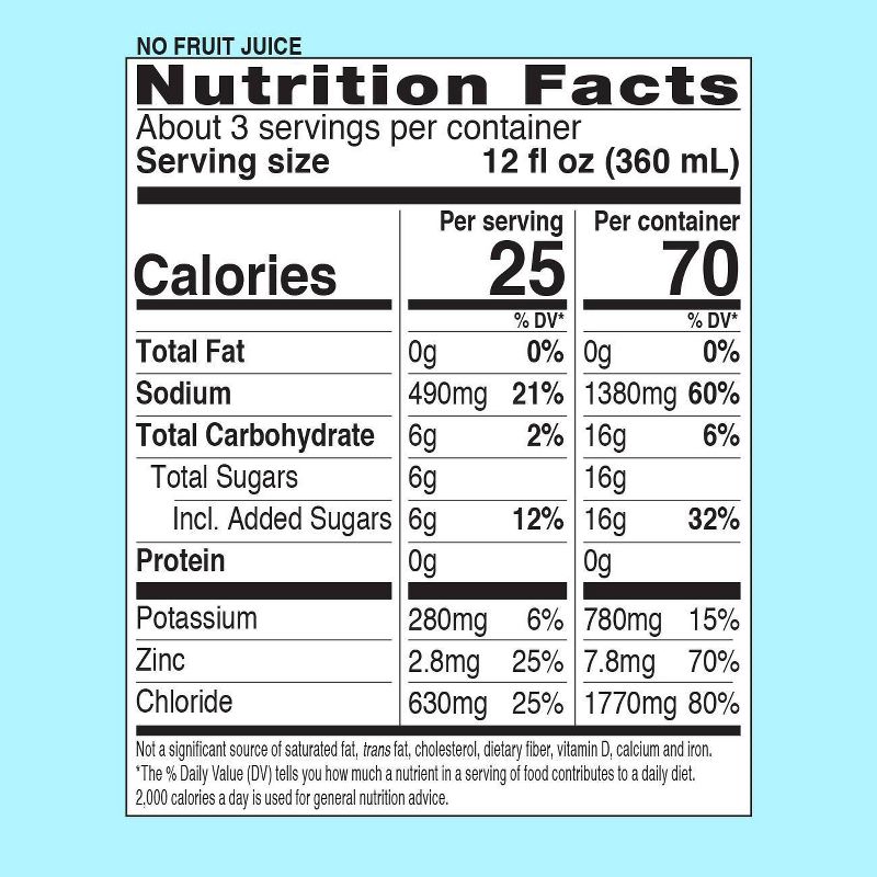 Pedialyte AdvancedCare Plus Electrolyte Solution - Berry Frost - 33.8 fl oz