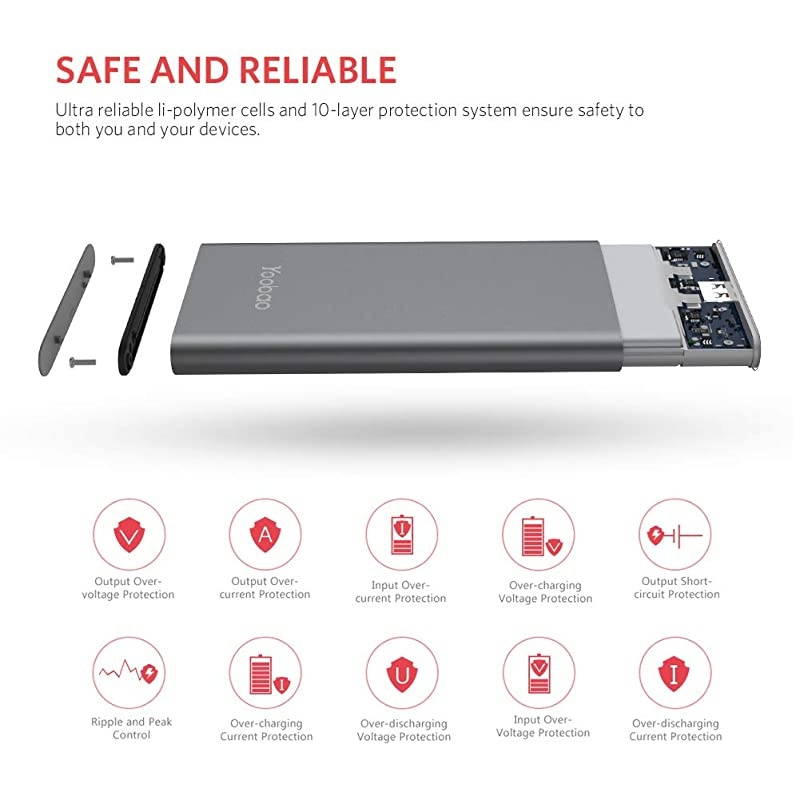 Portable Charger 10000mAh Slim Power Bank Powerbank External Cell Phone Battery Backup Charger Battery Pack Dual Input Compatible iPhone 11 X XR Xs Max 8 7 Plus Android Samsung - Gray