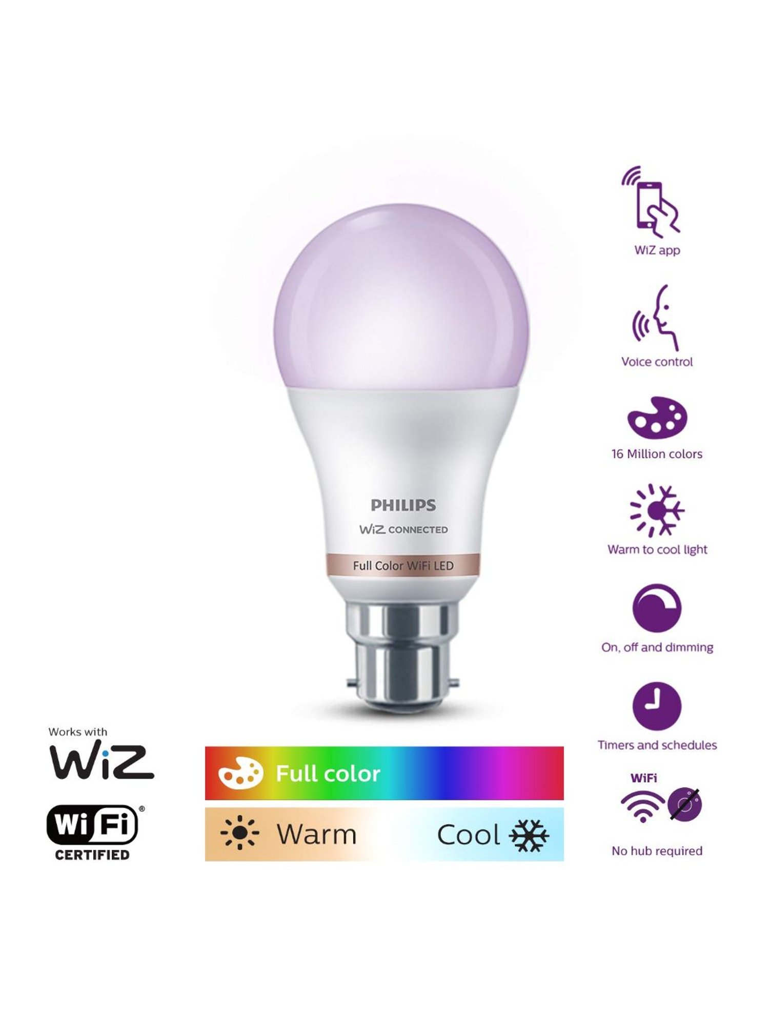 Philips Wiz Wi-Fi Enabled B22 9-Watt LED Smart Bulb Amazon Alexa and Google Assistant - White