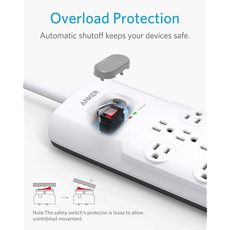Power Strip Surge Protector 12 Outlets 3 USB Ports with Flat Plug PowerPort Strip With 6ft Extension Cord PowerIQ for iPhone XSXS MaxXRX Galaxy for Home Office and More 4000 Joules
