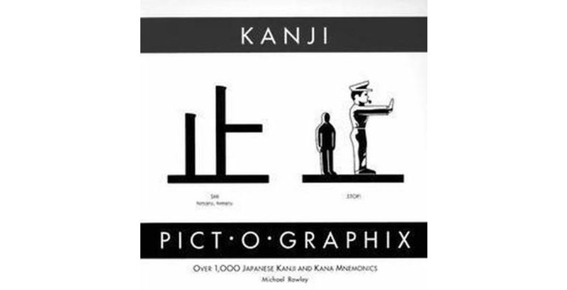 Dirty Czech - (Dirty Everyday Slang) by  Martin Blaha (Paperback)